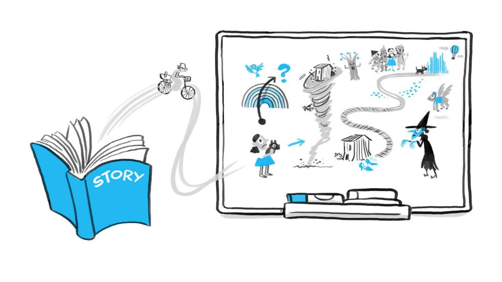 Storytelling